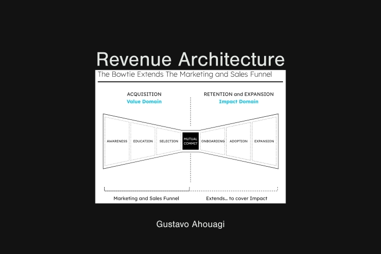 Revenue Architecture de Jacco van der Kooij GTM Go-to-Market Models Gustavo Ahouagi